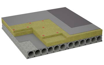 considerations of Leoch flat roofing insulation